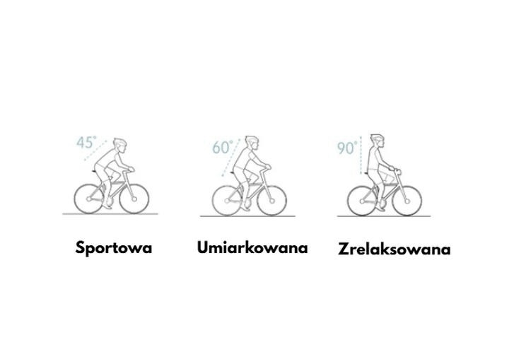 10 km na rowerze – ile kalorii spalisz? Kalkulator spalania