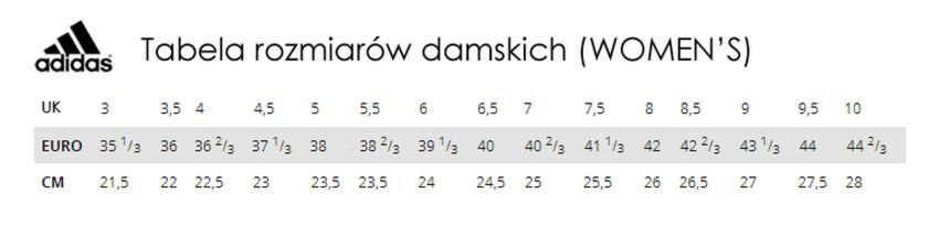 Długość wkładki Adidas – jak zmierzyć stopę i dobrać właściwy rozmiar?