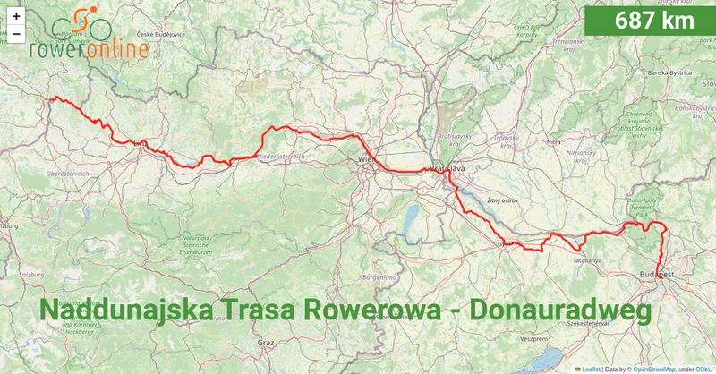Mapa Naddunajskiej Trasy Rowerowej – przebieg, etapy i praktyczne wskazówki