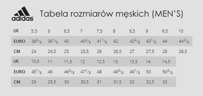 Długość wkładki Adidas